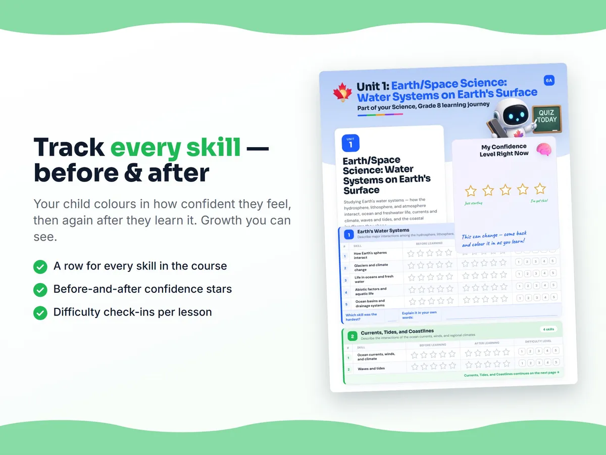 Student self-assessment tracker — before and after confidence rating for each Science, Grade 8 skill