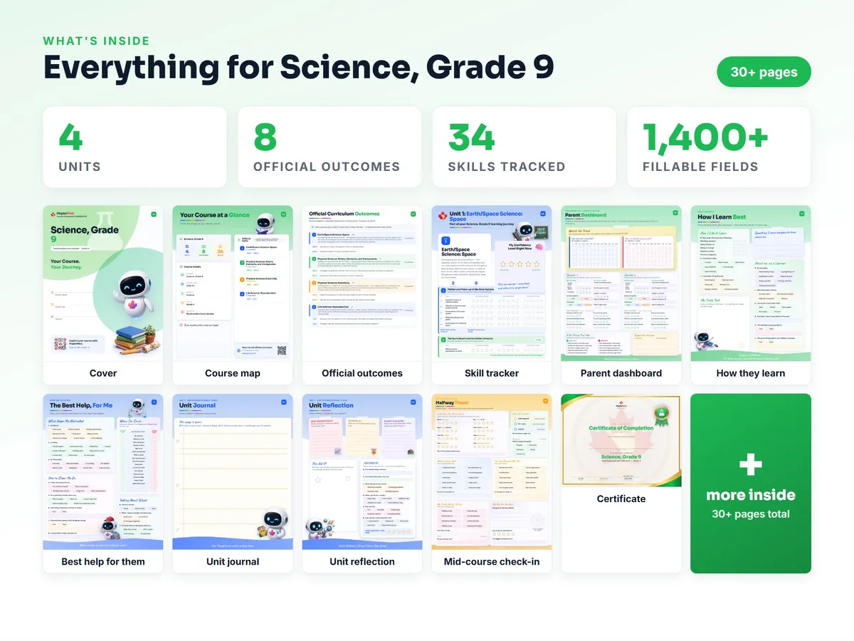 What's inside the Science, Grade 9 workbook — checklist, skills tracker, reflections, parent pages and certificate