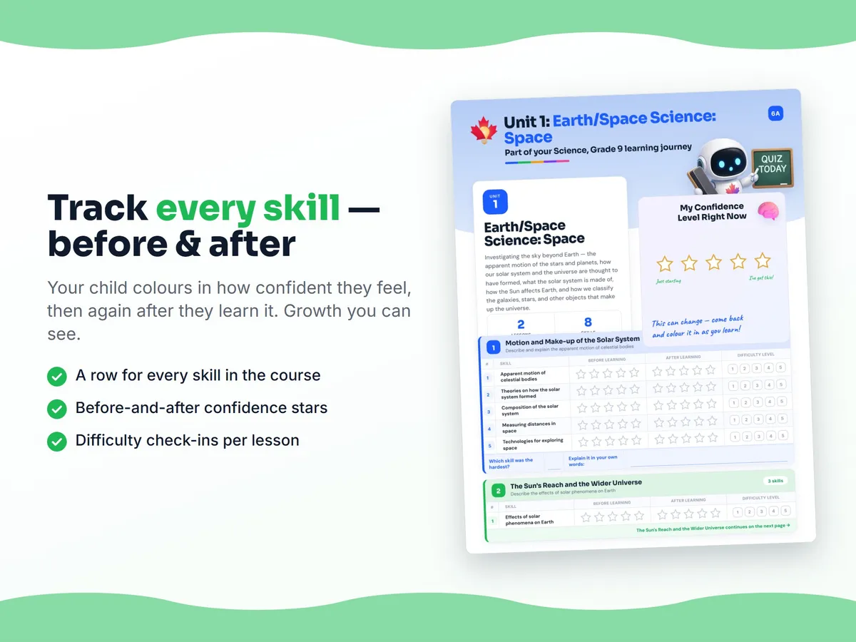 Student self-assessment tracker — before and after confidence rating for each Science, Grade 9 skill
