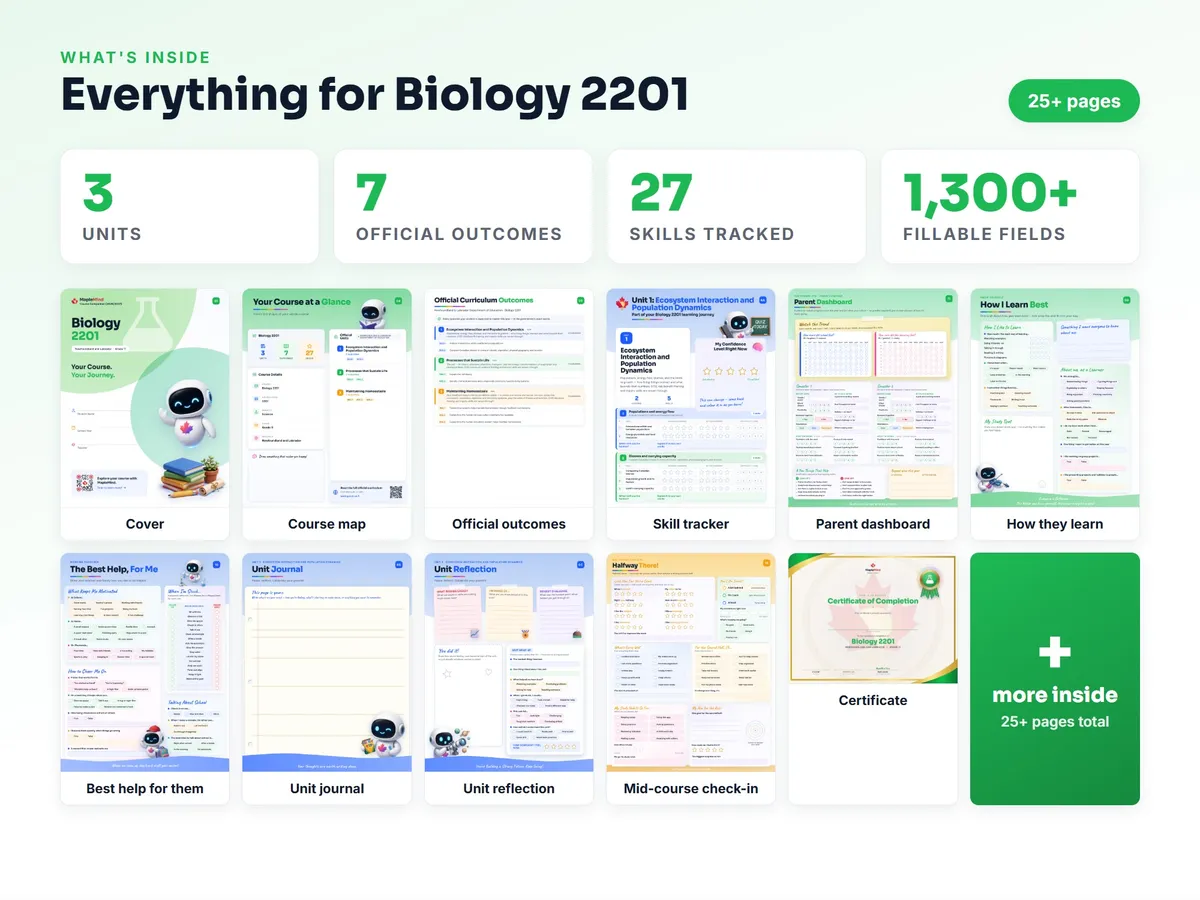 What's inside the Biology 2201 workbook — checklist, skills tracker, reflections, parent pages and certificate