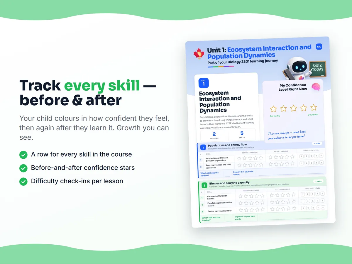 Student self-assessment tracker — before and after confidence rating for each Biology 2201 skill