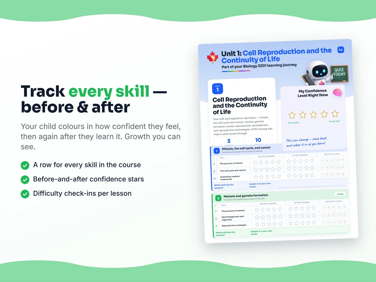 Student self-assessment tracker — before and after confidence rating for each Biology 3201 skill