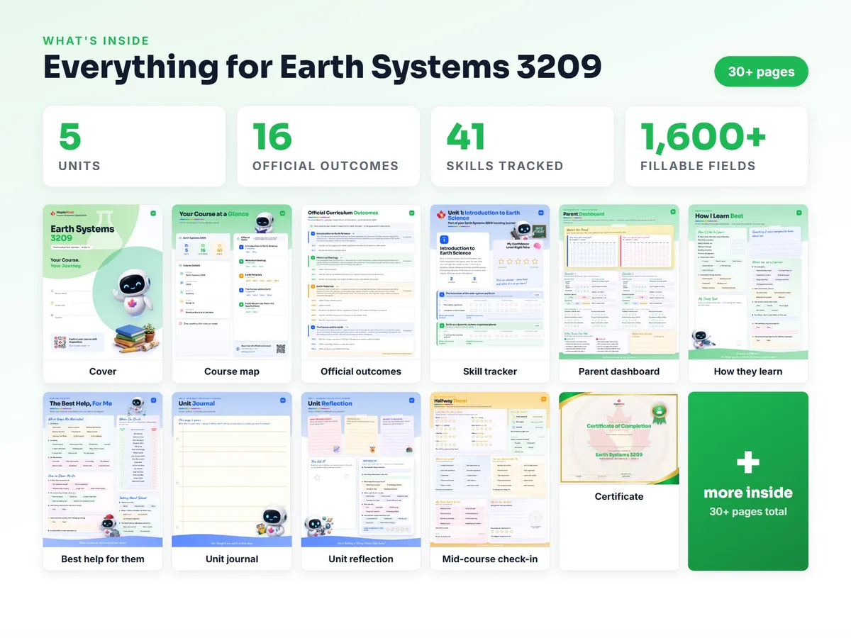What's inside the Earth Systems 3209 workbook — checklist, skills tracker, reflections, parent pages and certificate
