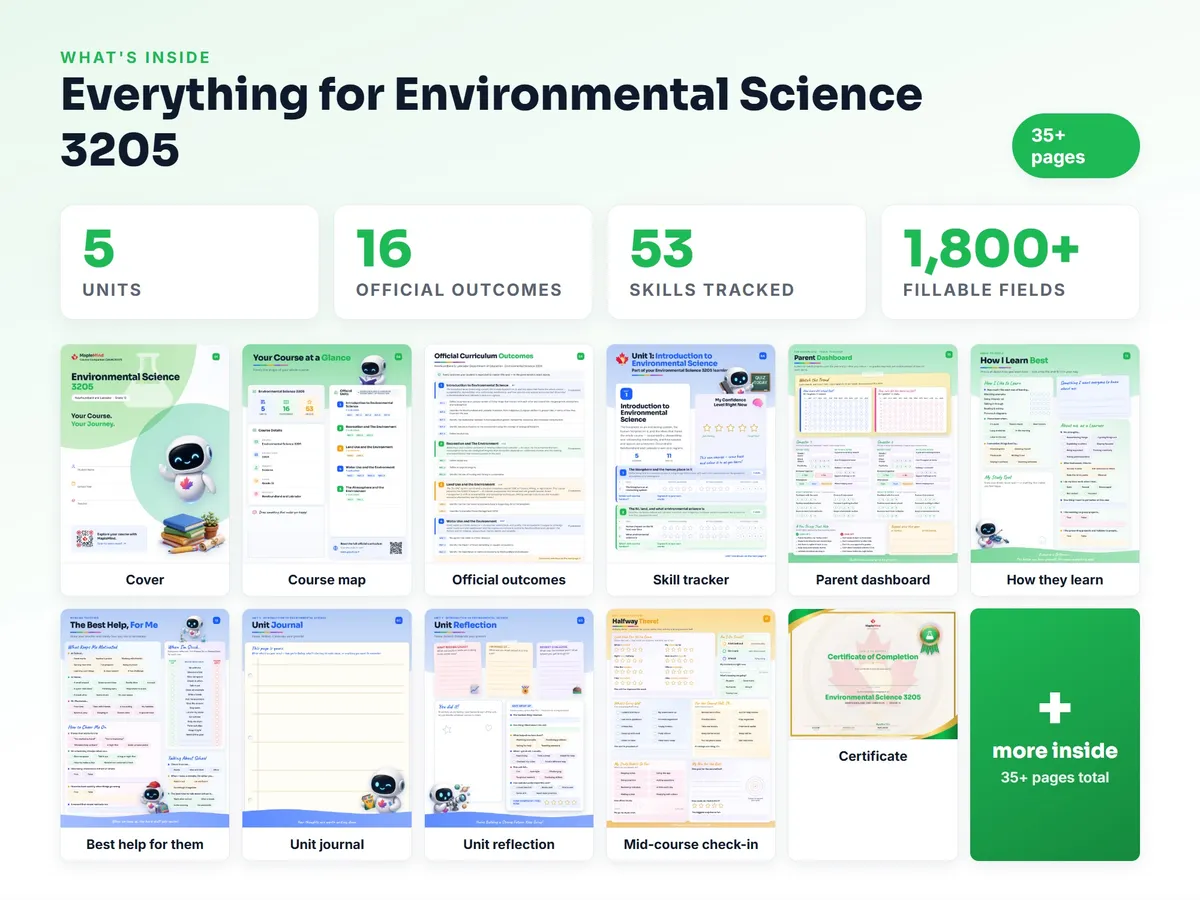 What's inside the Environmental Science 3205 workbook — checklist, skills tracker, reflections, parent pages and certificate