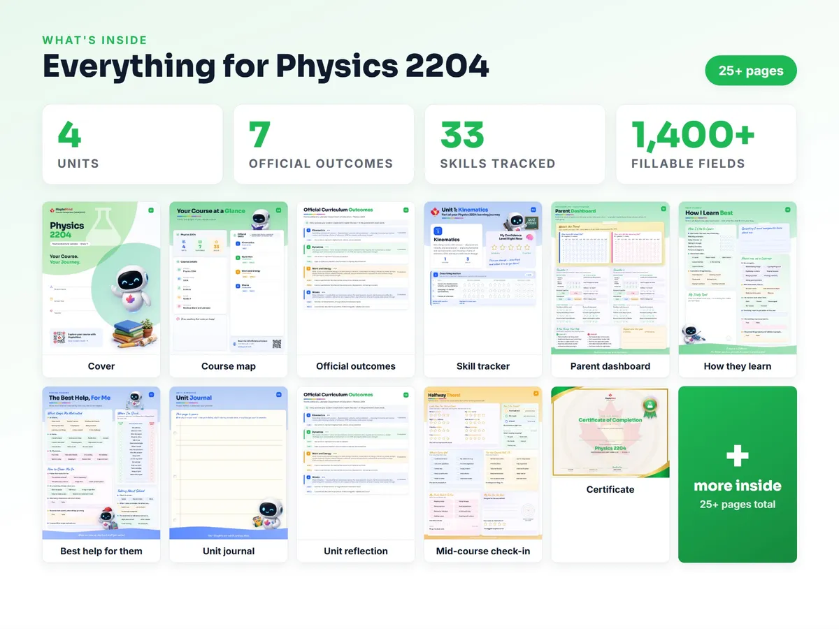 What's inside the Physics 2204 workbook — checklist, skills tracker, reflections, parent pages and certificate