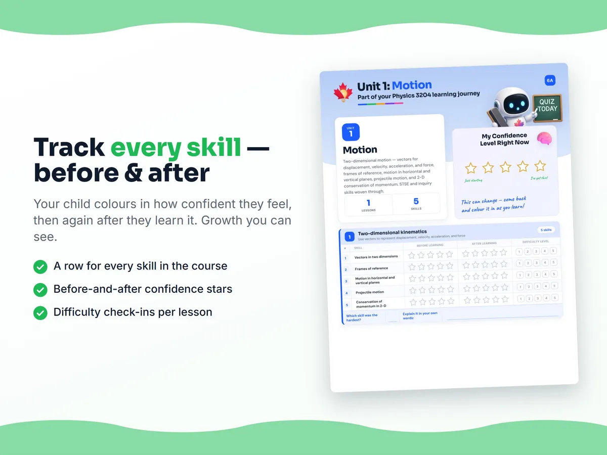 Student self-assessment tracker — before and after confidence rating for each Physics 3204 skill