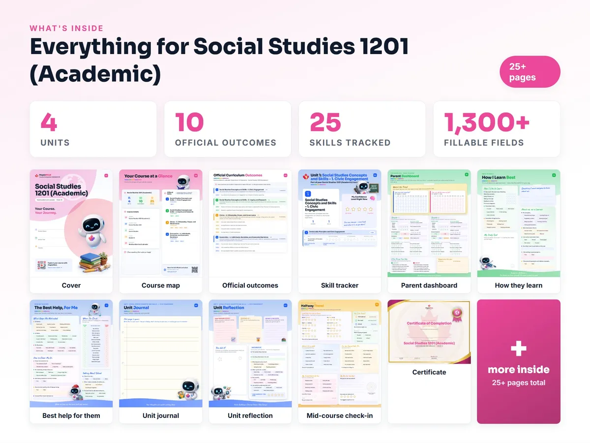 What's inside the Social Studies 1201 (Academic) workbook — checklist, skills tracker, reflections, parent pages and certificate