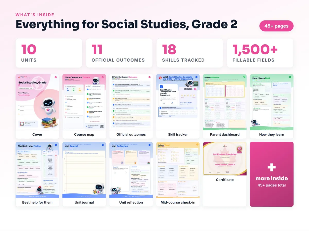 What's inside the Social Studies, Grade 2 workbook — checklist, skills tracker, reflections, parent pages and certificate