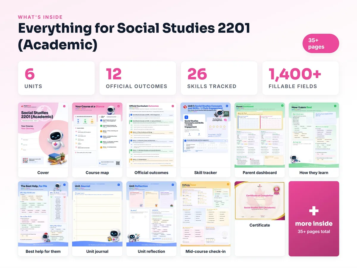 What's inside the Social Studies 2201 (Academic) workbook — checklist, skills tracker, reflections, parent pages and certificate