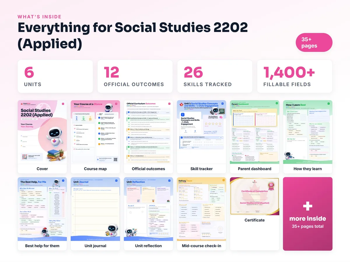 What's inside the Social Studies 2202 (Applied) workbook — checklist, skills tracker, reflections, parent pages and certificate