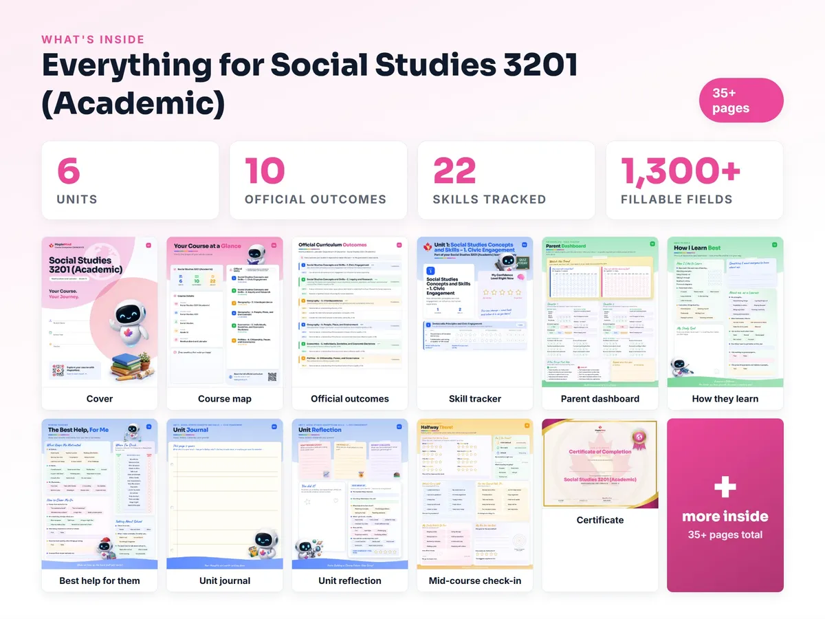 What's inside the Social Studies 3201 (Academic) workbook — checklist, skills tracker, reflections, parent pages and certificate