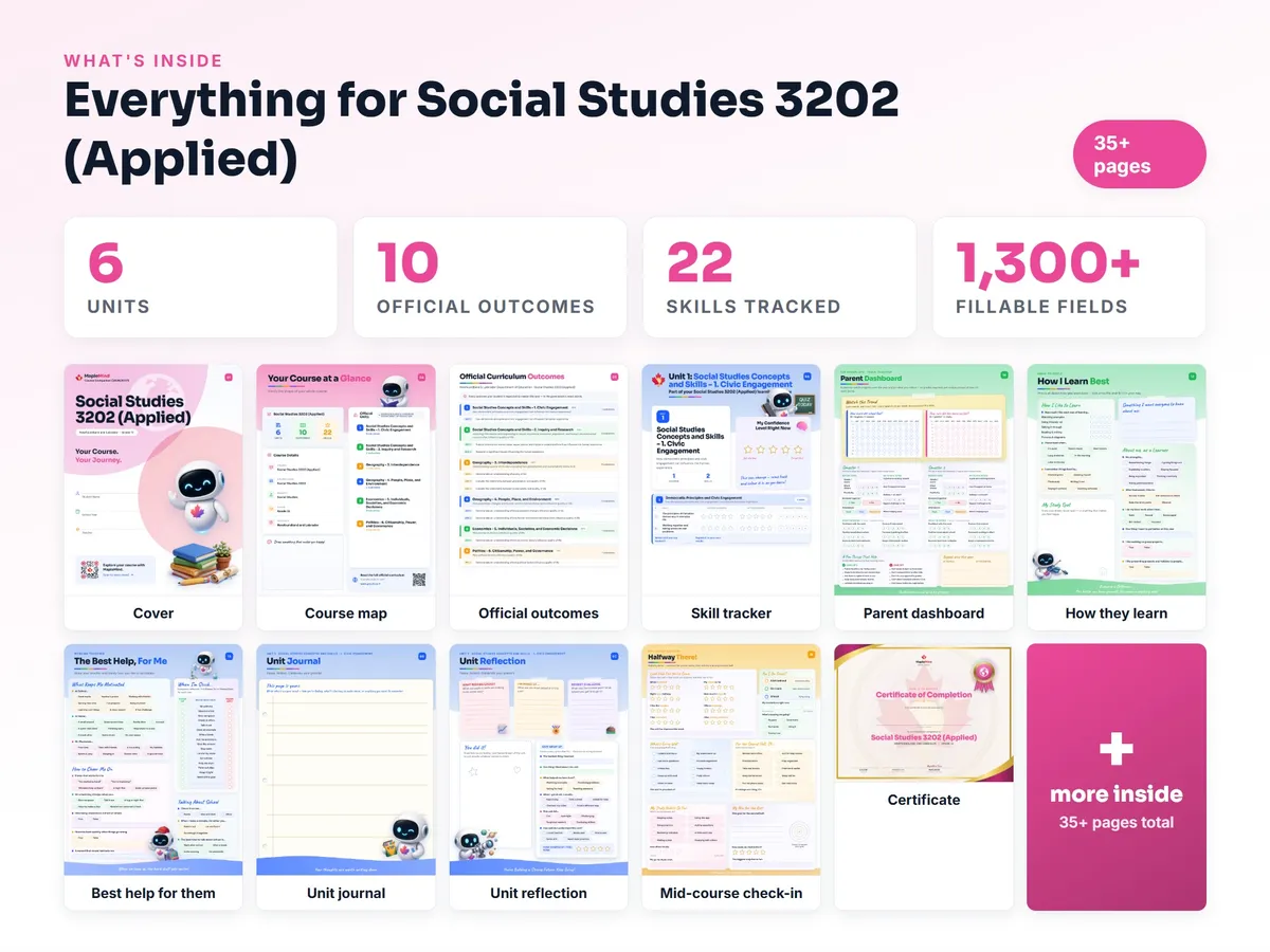 What's inside the Social Studies 3202 (Applied) workbook — checklist, skills tracker, reflections, parent pages and certificate
