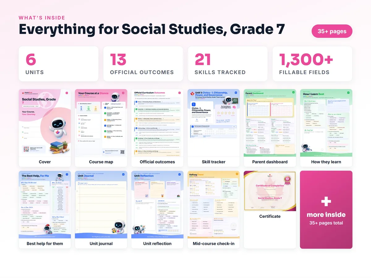 What's inside the Social Studies, Grade 7 workbook — checklist, skills tracker, reflections, parent pages and certificate