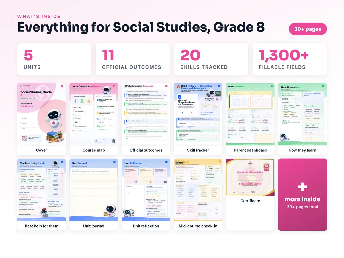 What's inside the Social Studies, Grade 8 workbook — checklist, skills tracker, reflections, parent pages and certificate