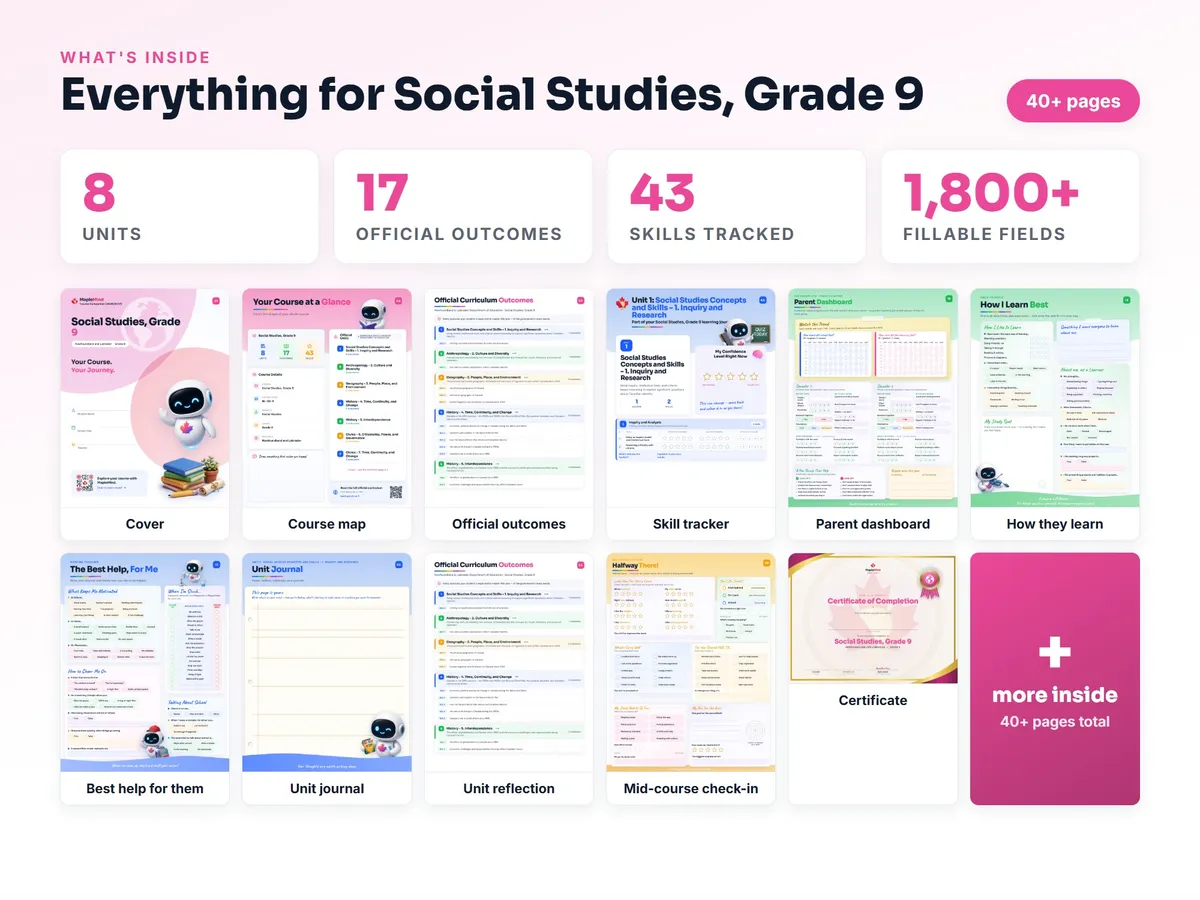 What's inside the Social Studies, Grade 9 workbook — checklist, skills tracker, reflections, parent pages and certificate
