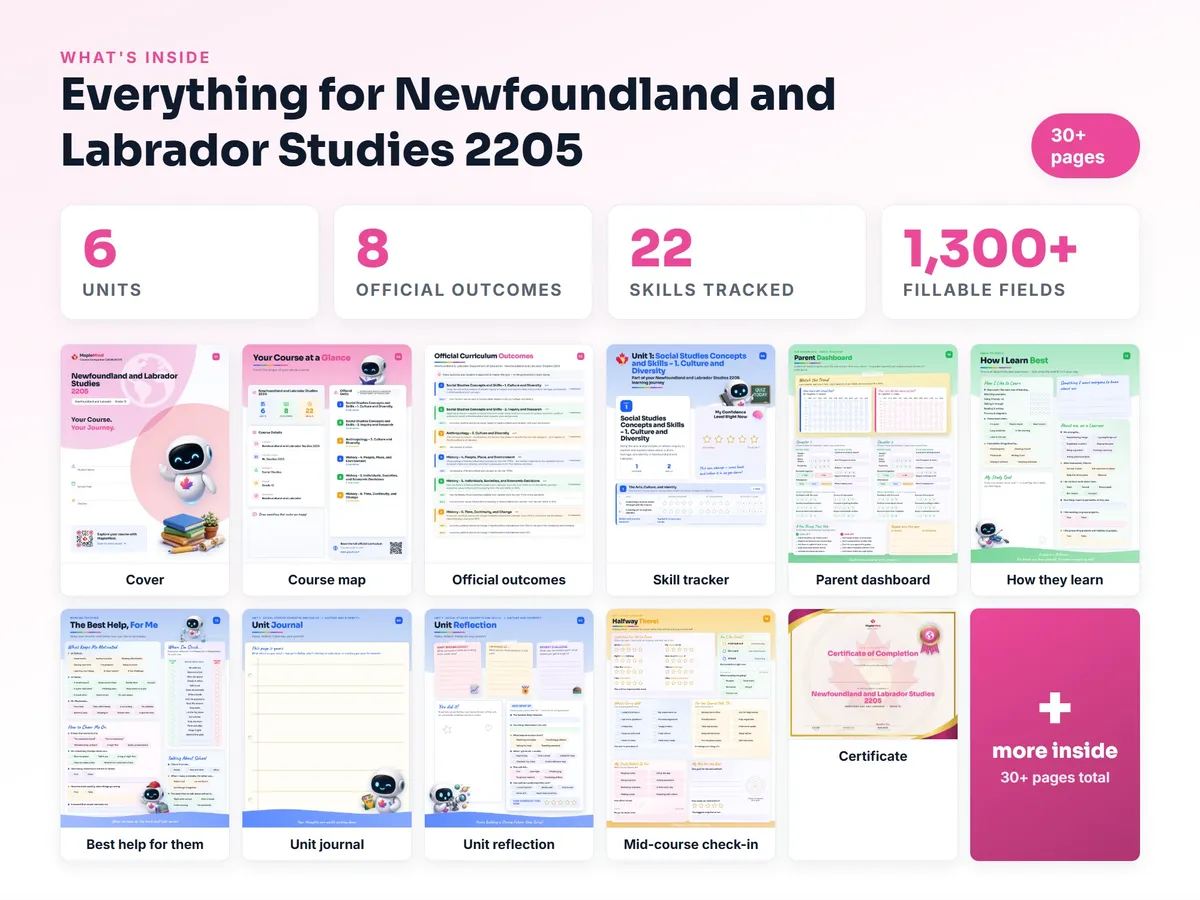 What's inside the Newfoundland and Labrador Studies 2205 workbook — checklist, skills tracker, reflections, parent pages and certificate