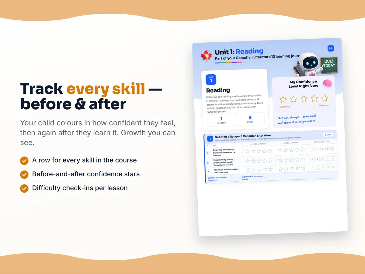 Student self-assessment tracker — before and after confidence rating for each Canadian Literature 12 skill