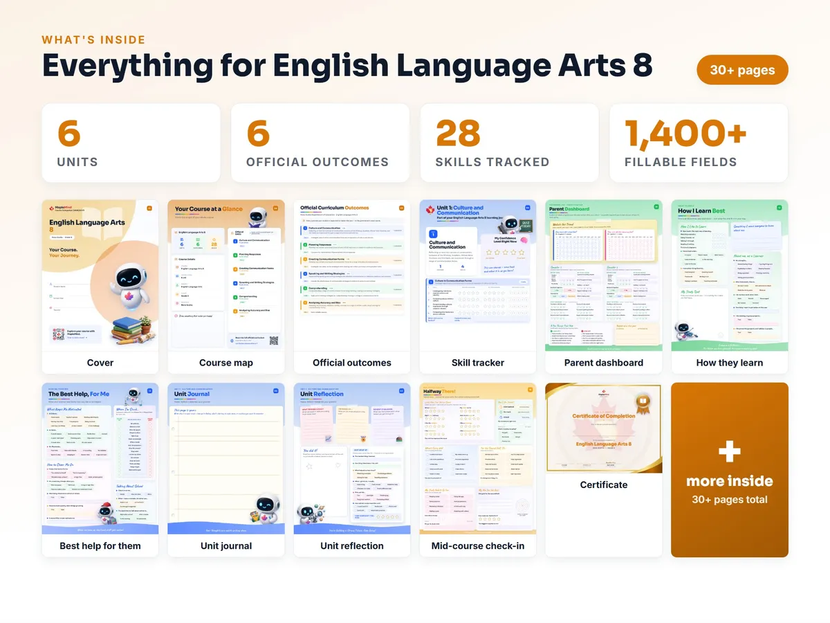 What's inside the English Language Arts 8 workbook — checklist, skills tracker, reflections, parent pages and certificate