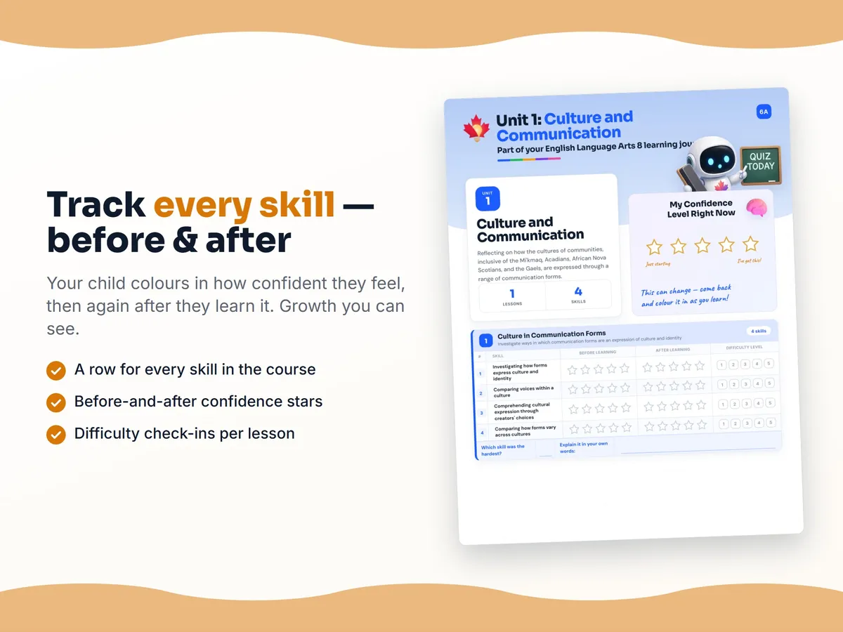 Student self-assessment tracker — before and after confidence rating for each English Language Arts 8 skill