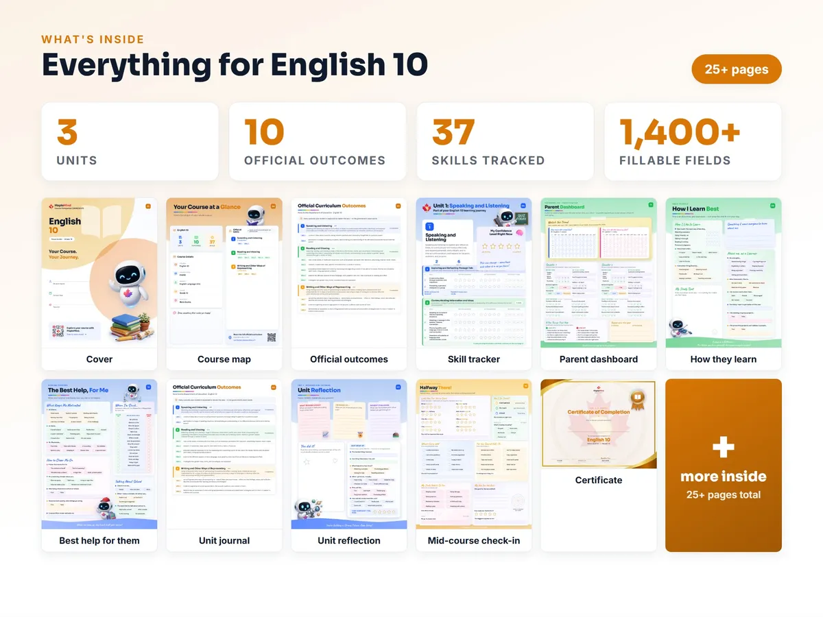 What's inside the English 10 workbook — checklist, skills tracker, reflections, parent pages and certificate