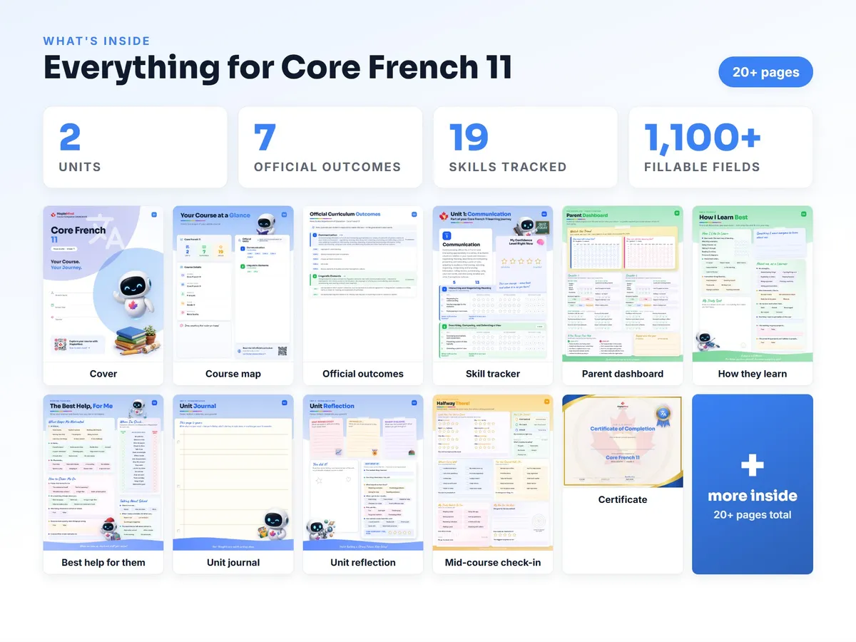 What's inside the Core French 11 workbook — checklist, skills tracker, reflections, parent pages and certificate