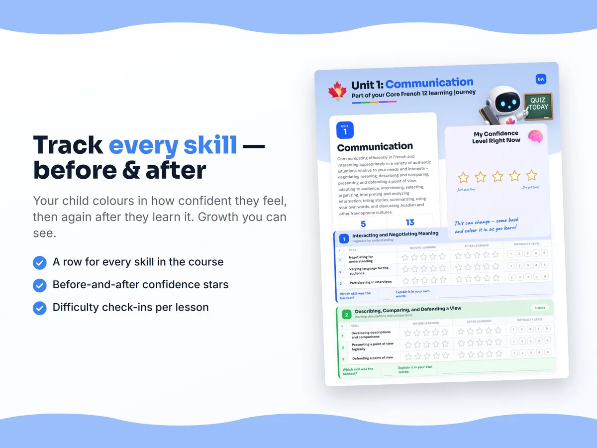 Student self-assessment tracker — before and after confidence rating for each Core French 12 skill