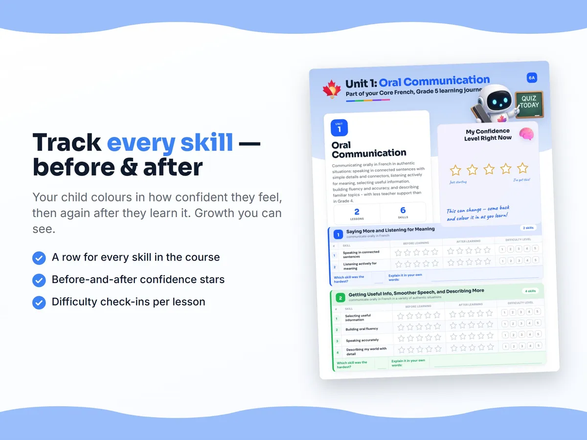 Student self-assessment tracker — before and after confidence rating for each Core French, Grade 5 skill