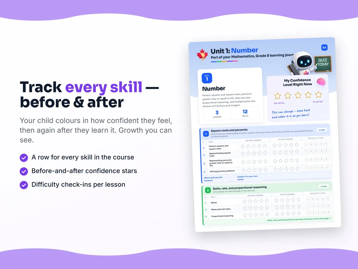 Student self-assessment tracker — before and after confidence rating for each Mathematics, Grade 8 skill