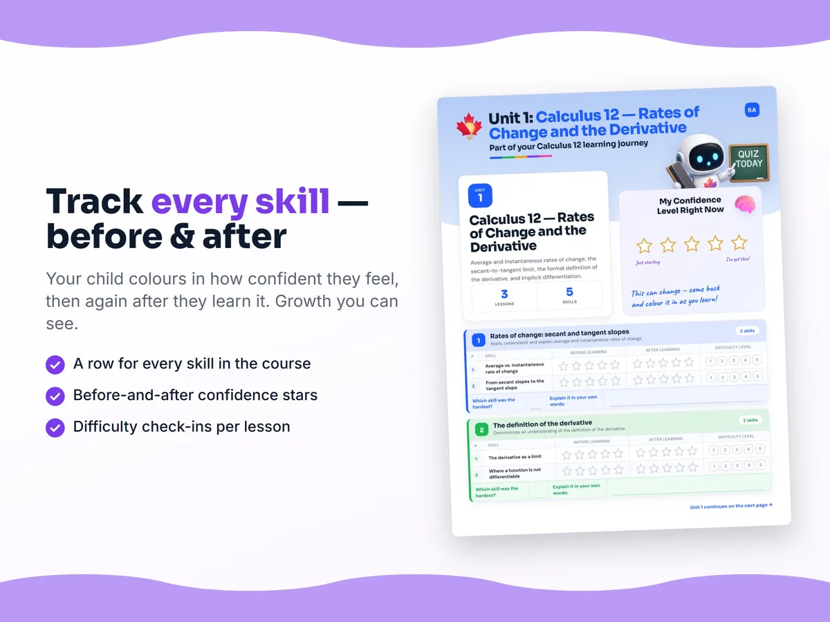 Student self-assessment tracker — before and after confidence rating for each Calculus 12 skill