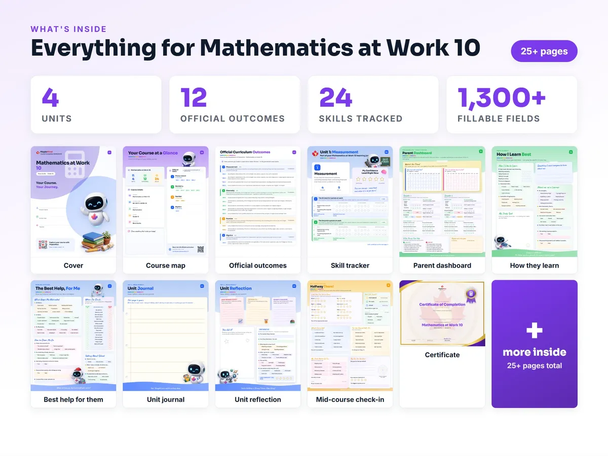 What's inside the Mathematics at Work 10 workbook — checklist, skills tracker, reflections, parent pages and certificate