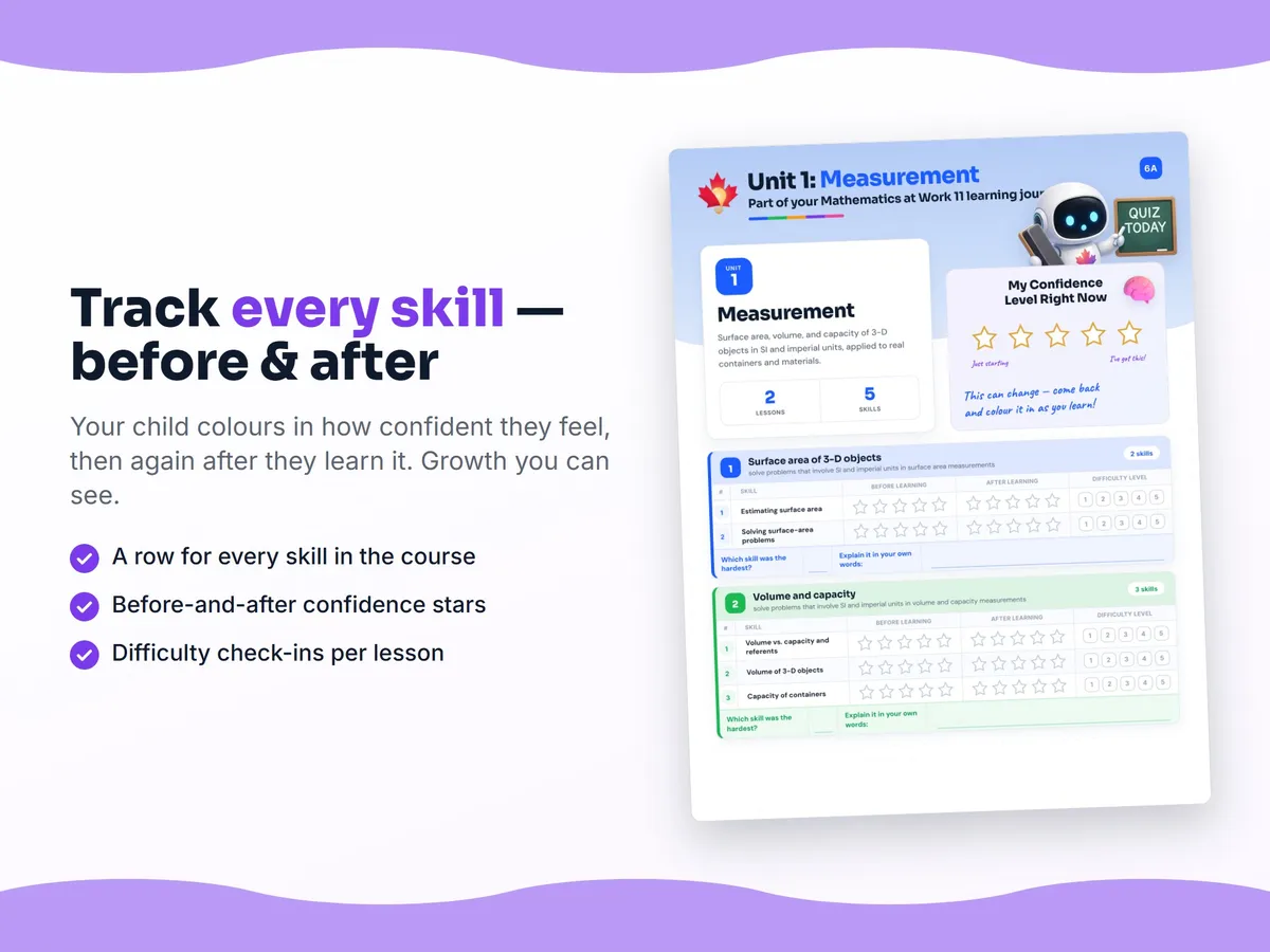 Student self-assessment tracker — before and after confidence rating for each Mathematics at Work 11 skill