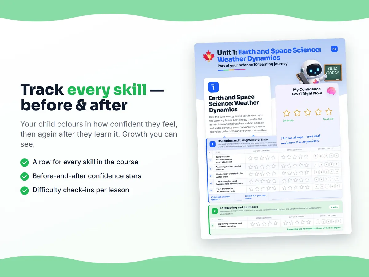 Student self-assessment tracker — before and after confidence rating for each Science 10 skill