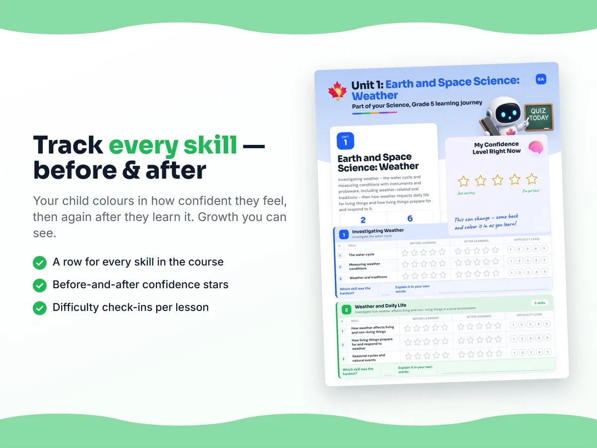 Student self-assessment tracker — before and after confidence rating for each Science, Grade 5 skill