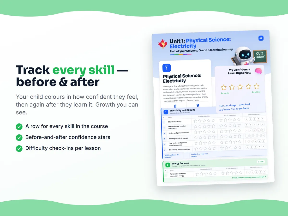 Student self-assessment tracker — before and after confidence rating for each Science, Grade 6 skill