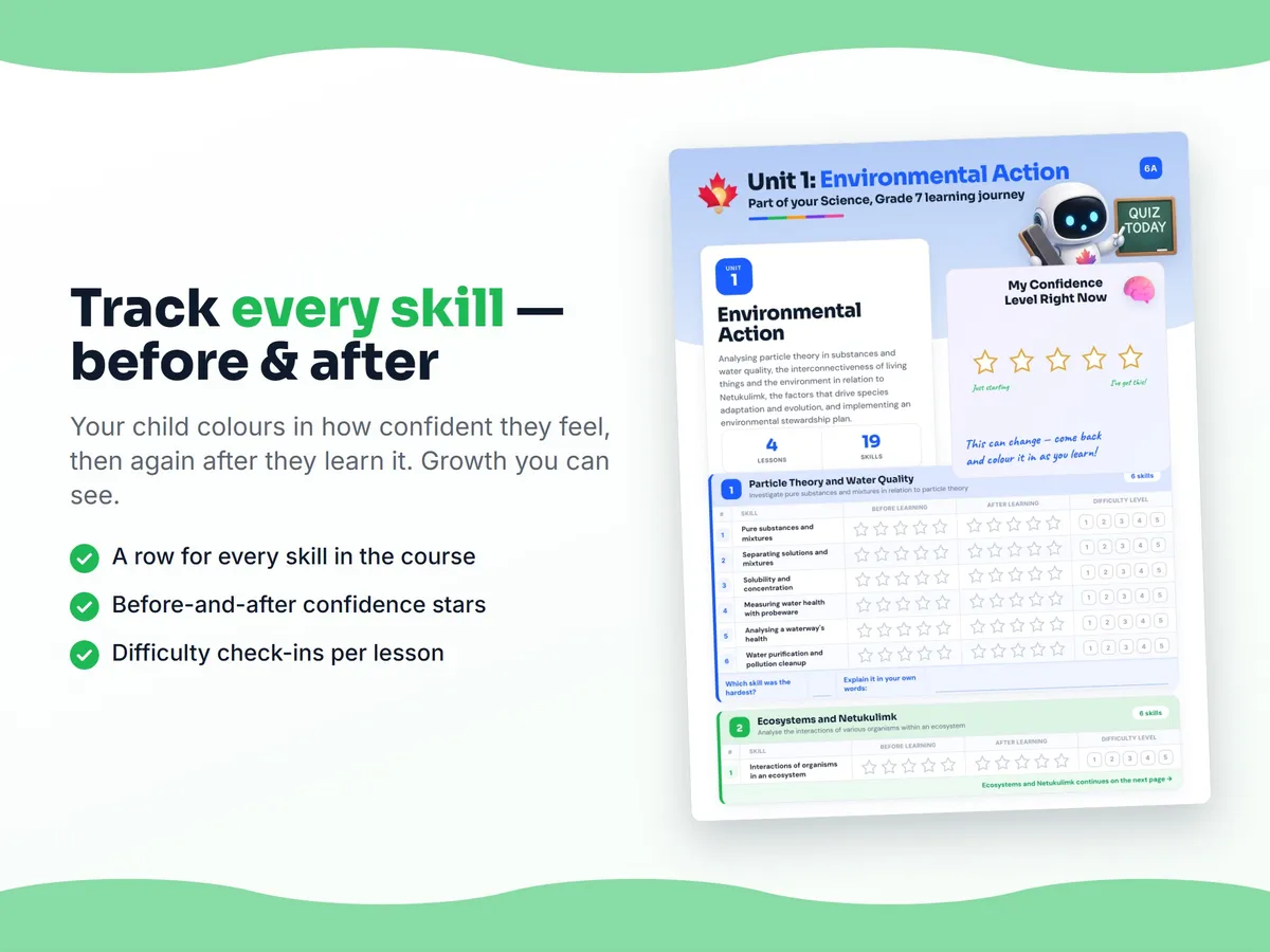 Student self-assessment tracker — before and after confidence rating for each Science, Grade 7 skill