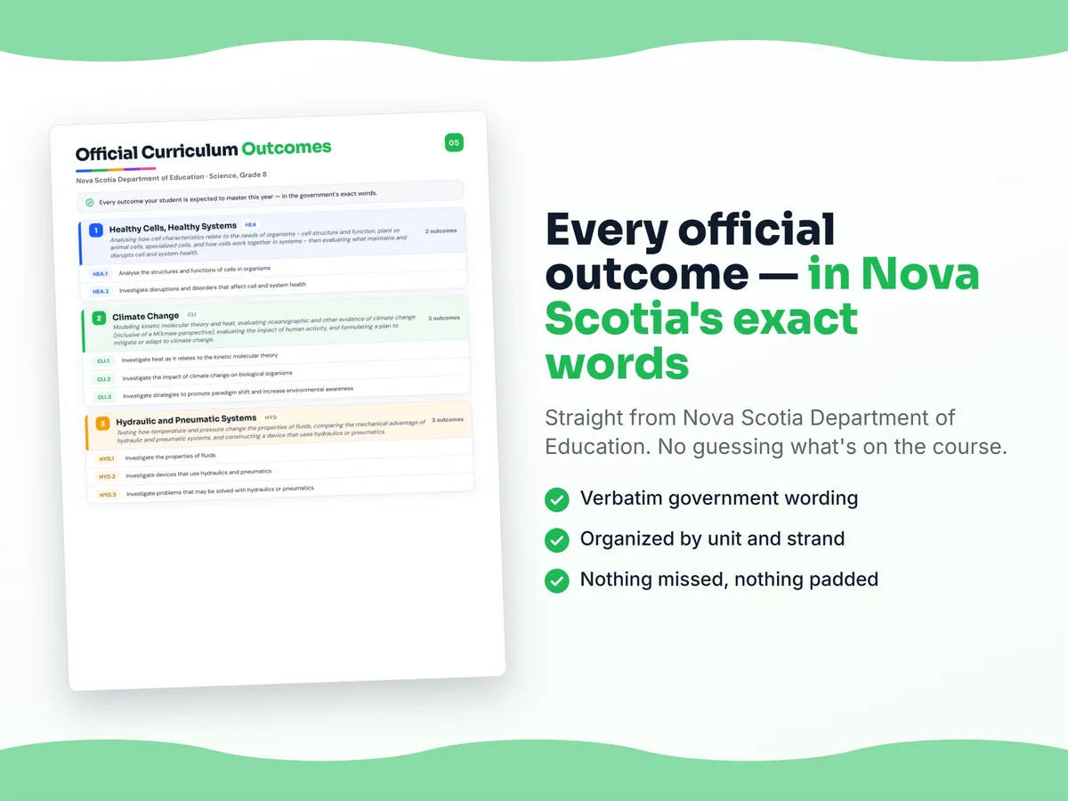 Curriculum checklist — every official Nova Scotia outcome for Science, Grade 8 written as I can statements, unit by unit