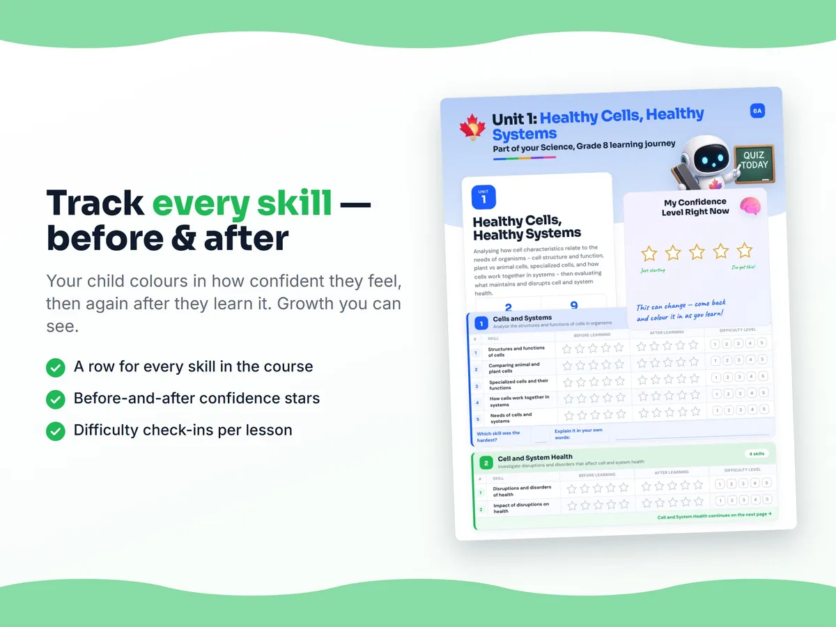 Student self-assessment tracker — before and after confidence rating for each Science, Grade 8 skill