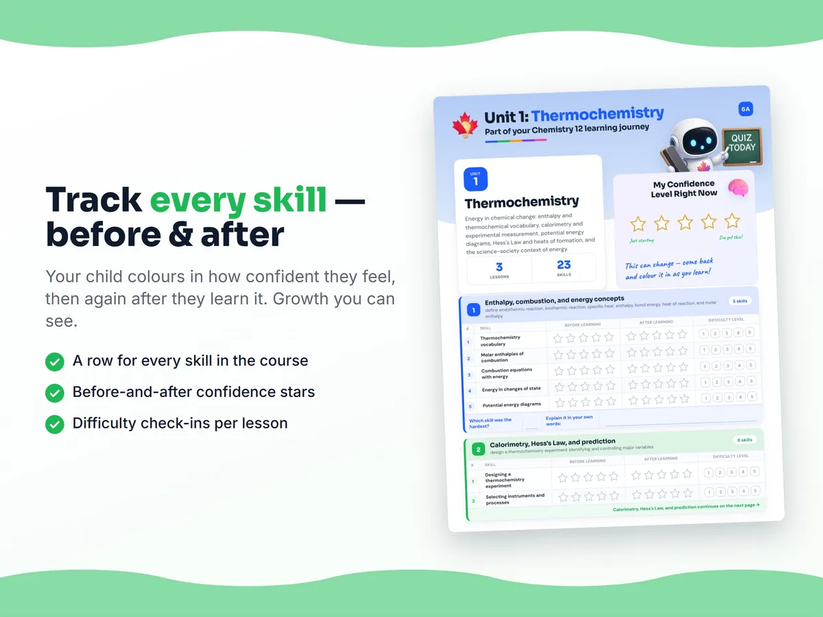 Student self-assessment tracker — before and after confidence rating for each Chemistry 12 skill