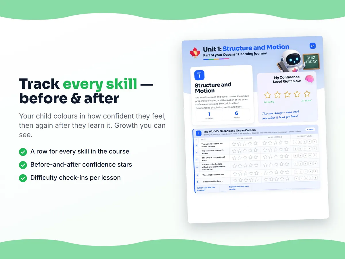 Student self-assessment tracker — before and after confidence rating for each Oceans 11 skill