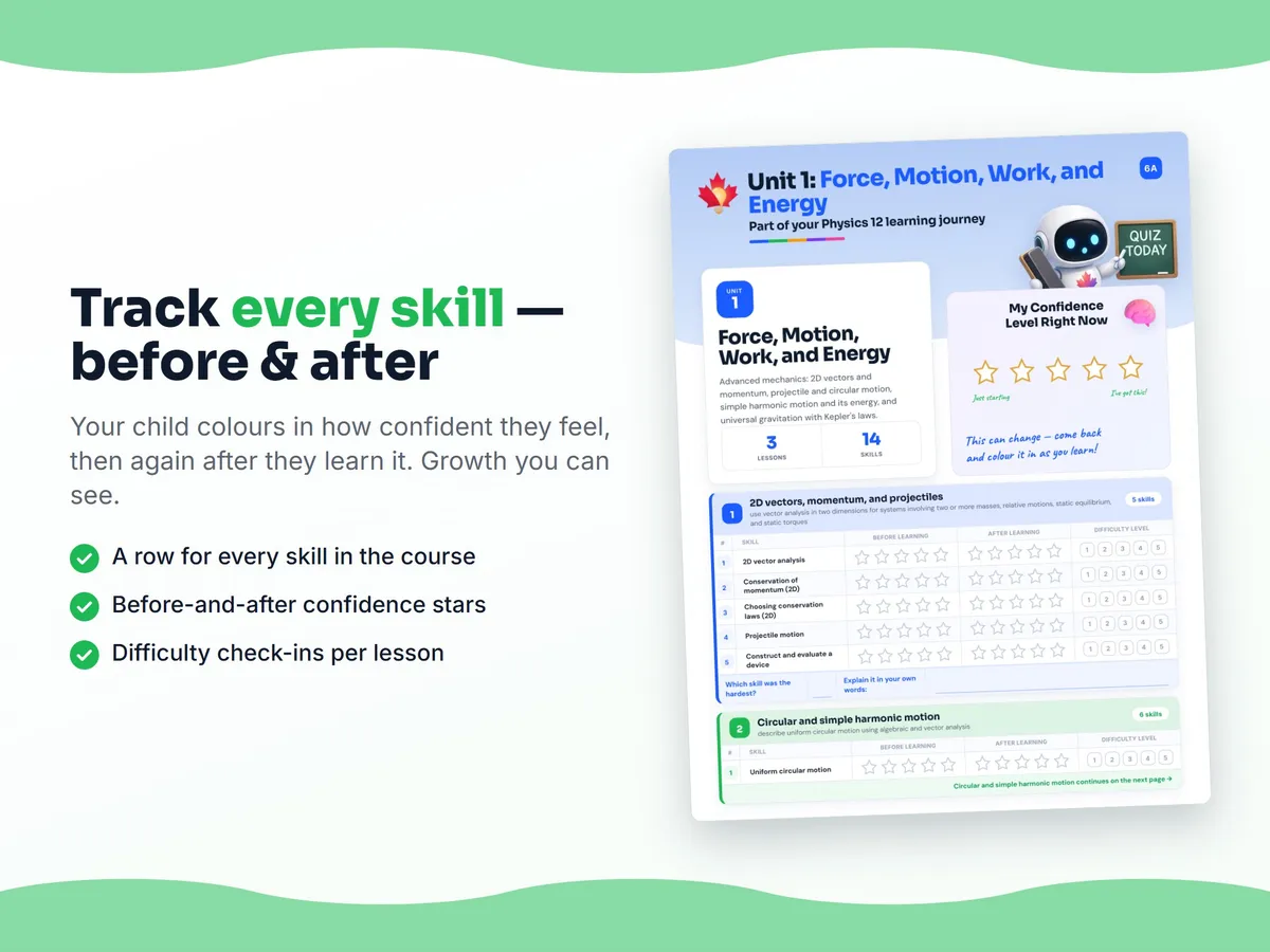 Student self-assessment tracker — before and after confidence rating for each Physics 12 skill