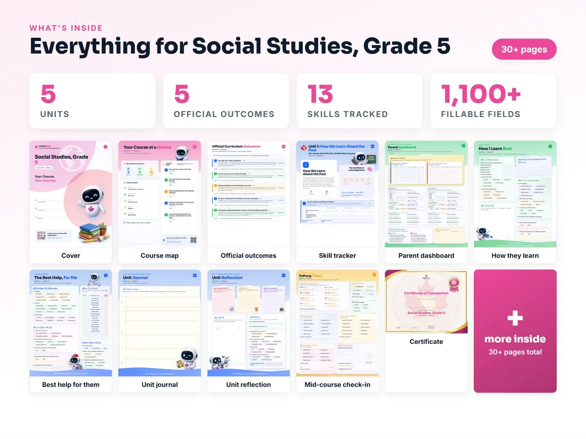 What's inside the Social Studies, Grade 5 workbook — checklist, skills tracker, reflections, parent pages and certificate