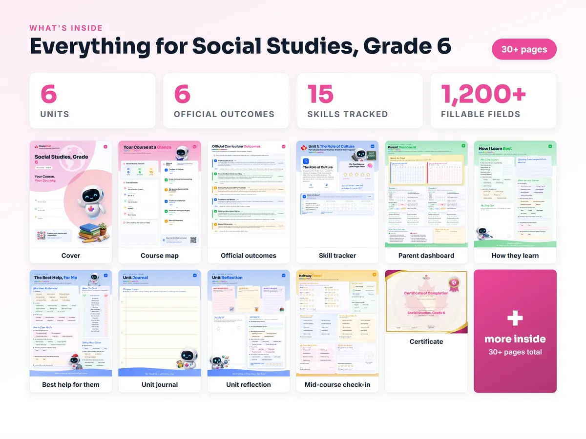 What's inside the Social Studies, Grade 6 workbook — checklist, skills tracker, reflections, parent pages and certificate
