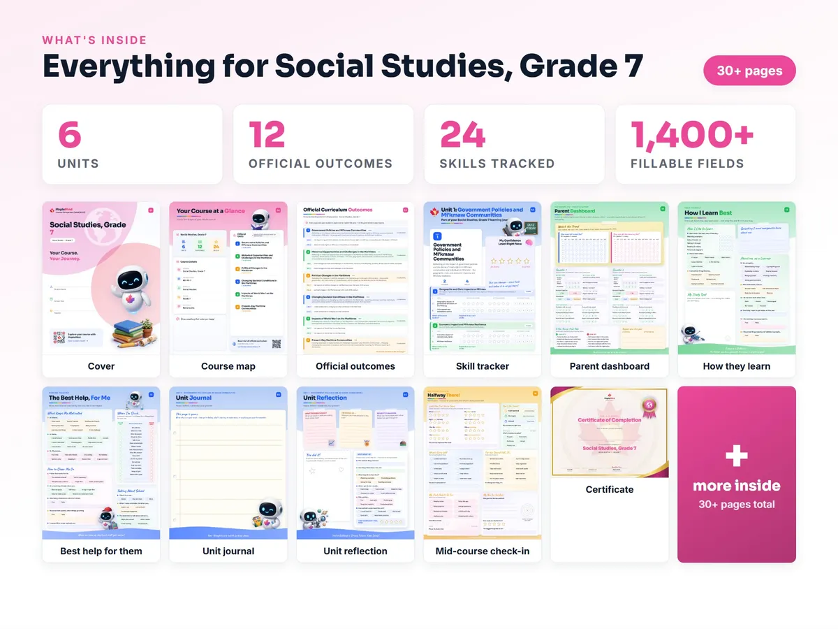 What's inside the Social Studies, Grade 7 workbook — checklist, skills tracker, reflections, parent pages and certificate