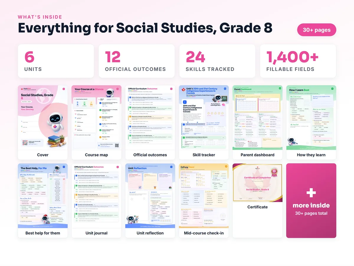 What's inside the Social Studies, Grade 8 workbook — checklist, skills tracker, reflections, parent pages and certificate