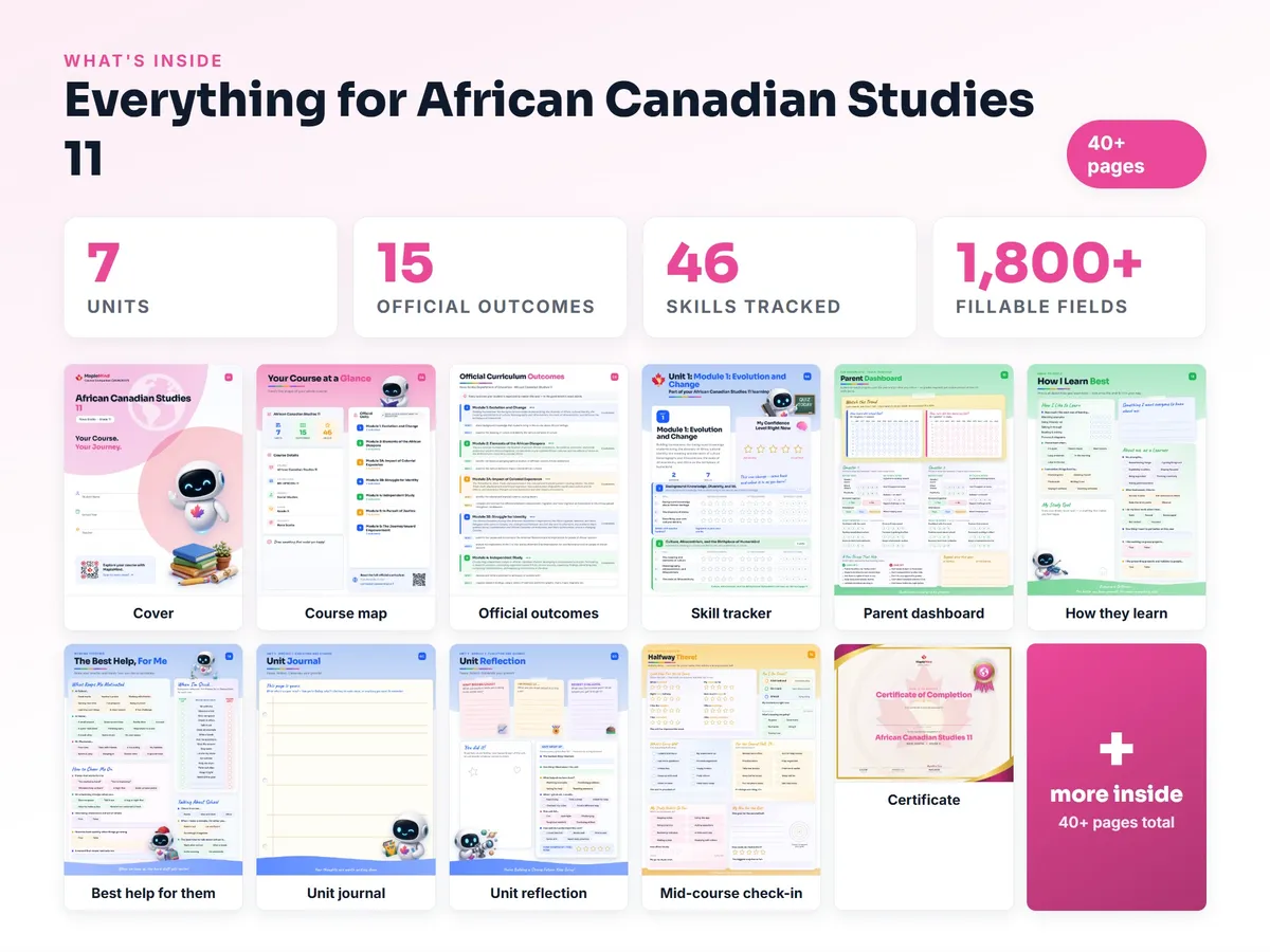 What's inside the African Canadian Studies 11 workbook — checklist, skills tracker, reflections, parent pages and certificate