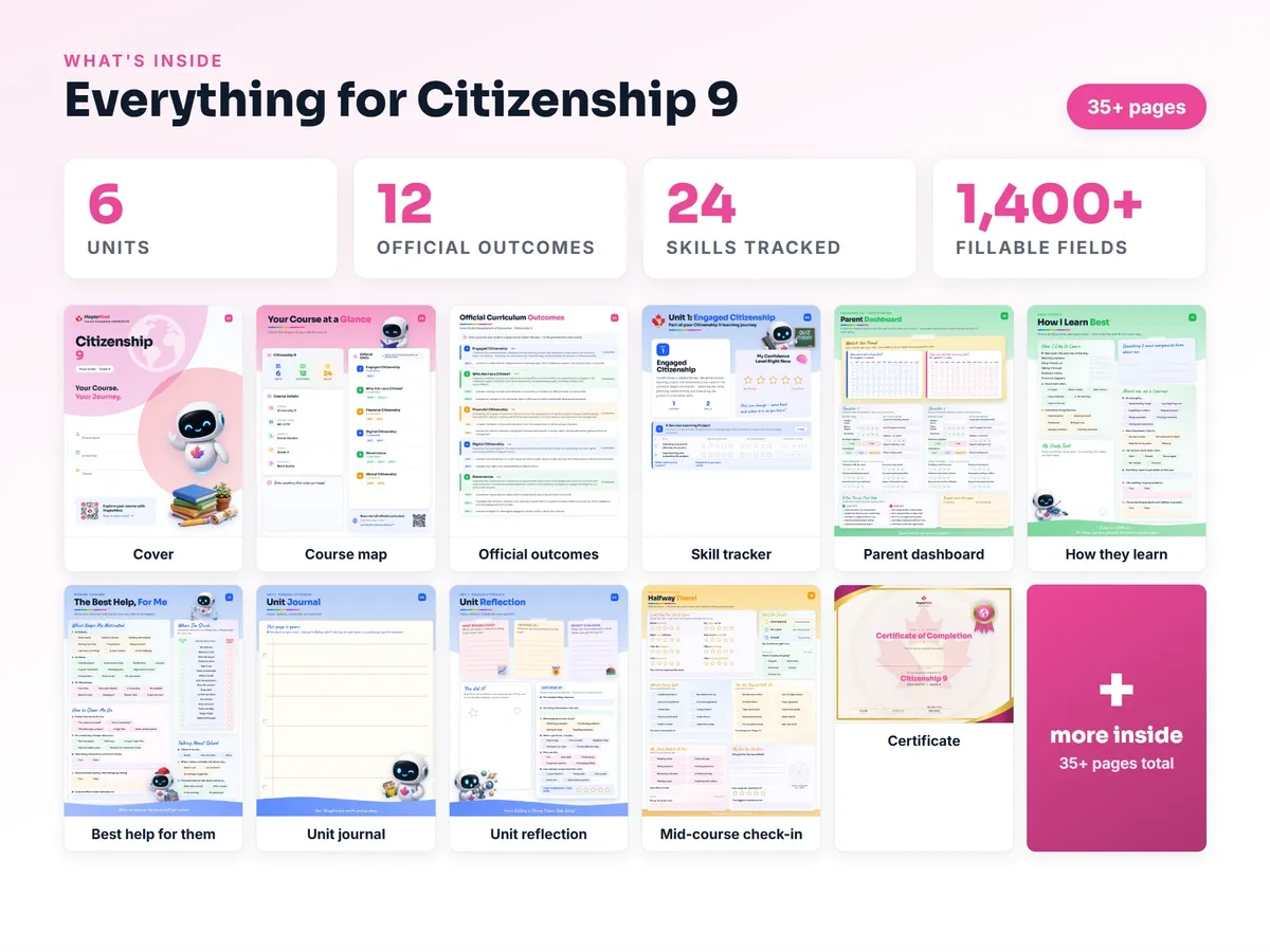 What's inside the Citizenship 9 workbook — checklist, skills tracker, reflections, parent pages and certificate