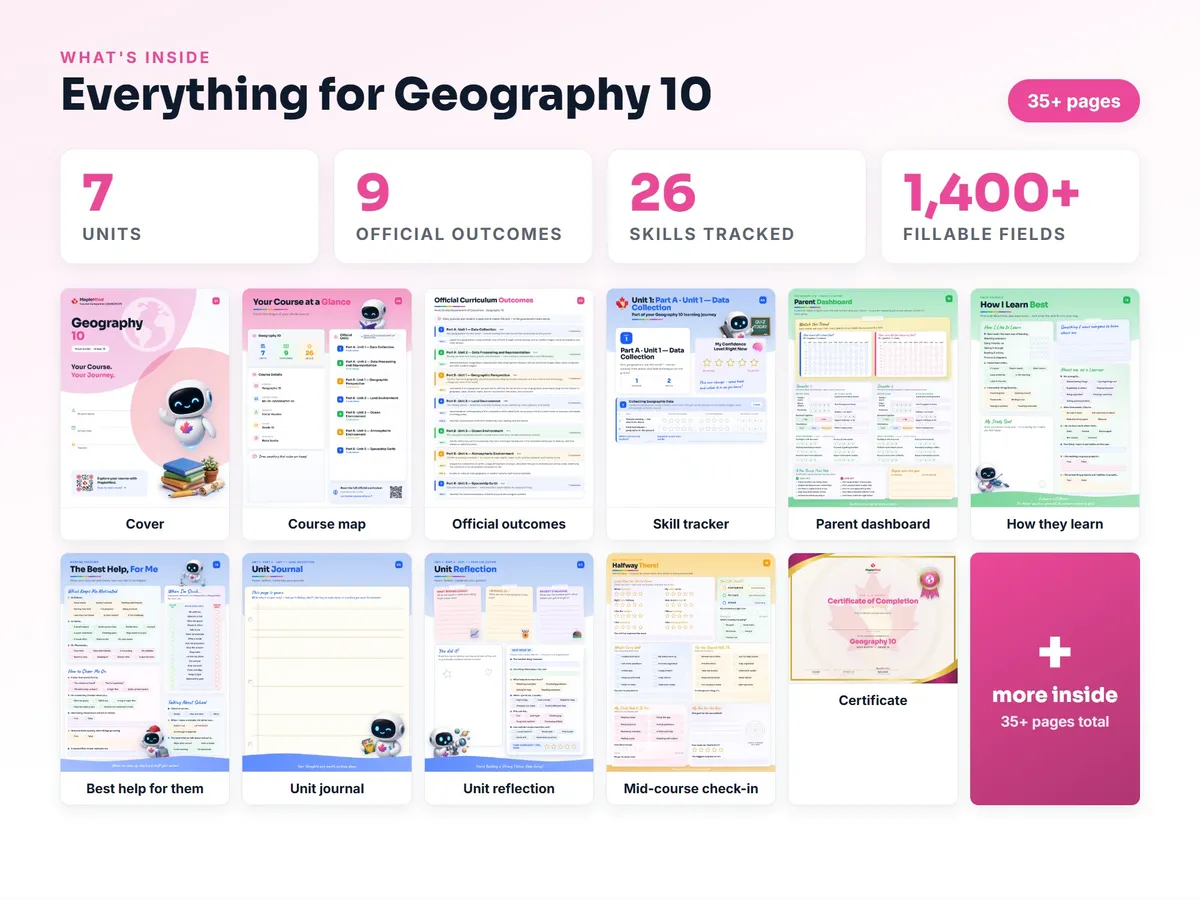 What's inside the Geography 10 workbook — checklist, skills tracker, reflections, parent pages and certificate