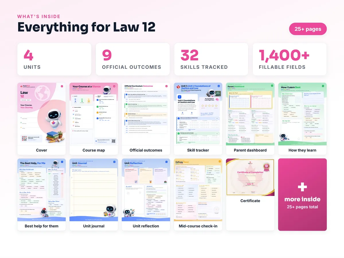 What's inside the Law 12 workbook — checklist, skills tracker, reflections, parent pages and certificate