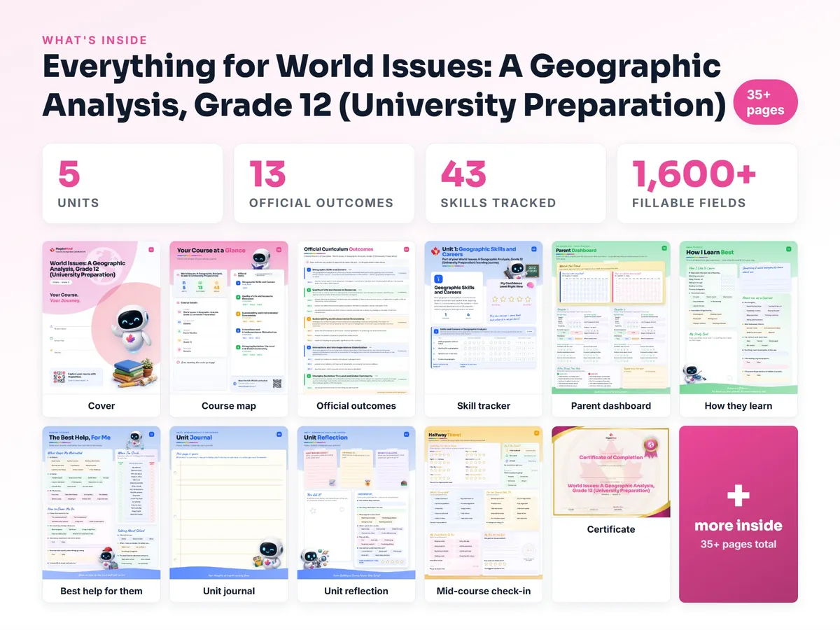 What's inside the World Issues: A Geographic Analysis, Grade 12 (University Preparation) workbook — checklist, skills tracker, reflections, parent pages and certificate