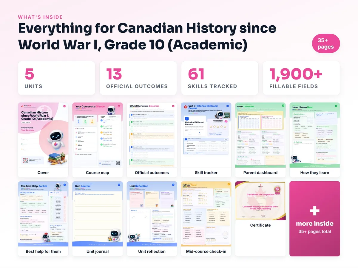 What's inside the Canadian History since World War I, Grade 10 (Academic) workbook — checklist, skills tracker, reflections, parent pages and certificate